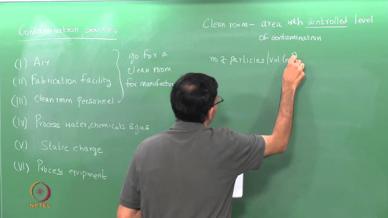 Mod-01 Lec-30 Clean room design and contamination control