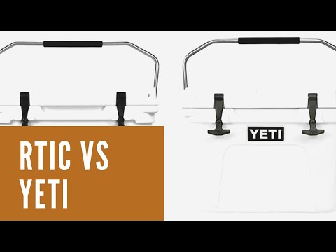 RTIC vs Yeti