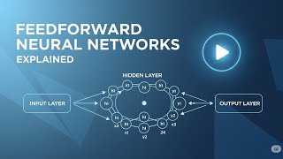 Feedforward Neural Networks Explained