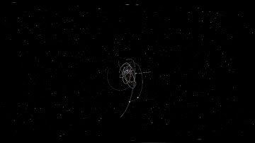 Dwarf galaxies in a plane moving around the Milky Way (from #GaiaDR2)