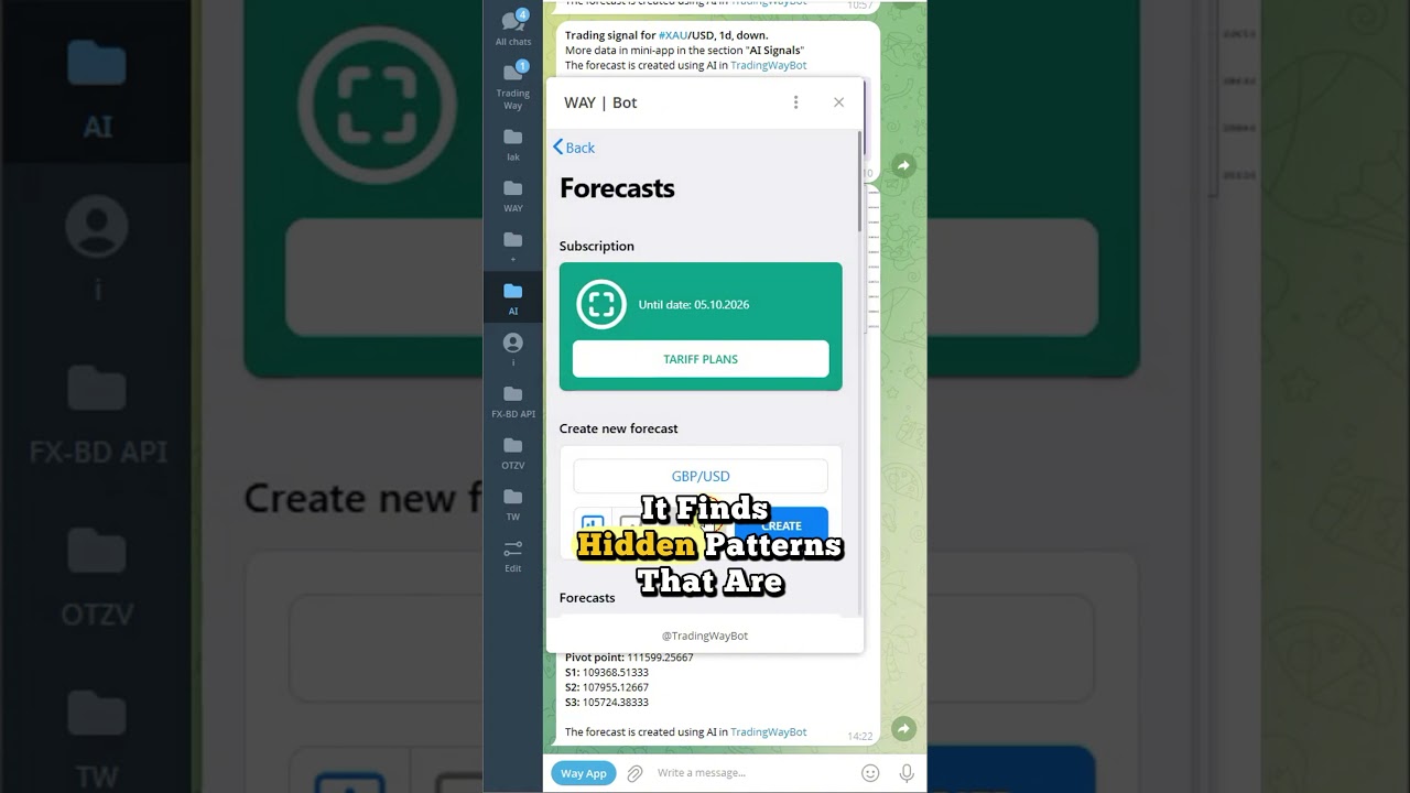 AI Price Prediction for Trading: How Does It Work?