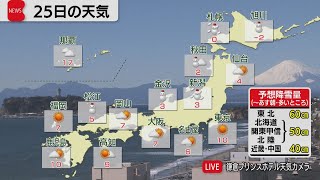 1月25日の天気