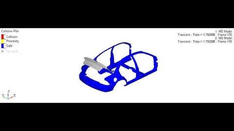 Trunk lid simulation in Motionview