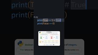 Python boolean values #python #programming #coding