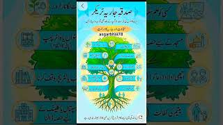 sadqa jariya tracker jo aapko bhi shabab dete hai #subscribers #likes #shere #comment #support#ilave