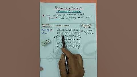 JEE Main Unit 14 : Statistics and Probability : Definition 6 - Favourable Events