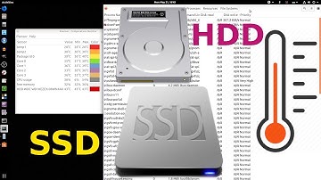 Check Temperature of HDD and SSD | Safe Range