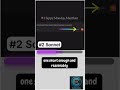 How to use claude wisely #ai #nextgenai #automation #claude #tokens #haïku #sonnet #aitools #shorts