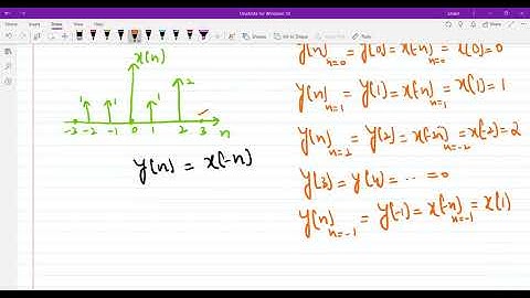 Lec-1.5. Time Reversal of D.T.S.