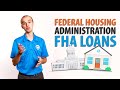 Federal Housing Administration - FHA Loans 2021