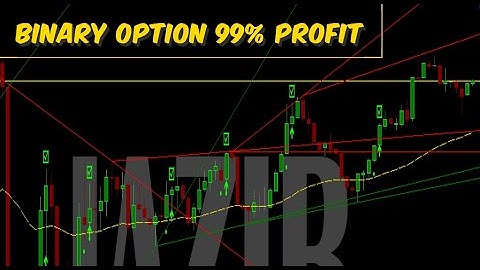 BINARY OPTION VIP INDICATOR JAZIB HUNTER FOR MT4#binaryoptions #forex #binary #freesignal#binarybots
