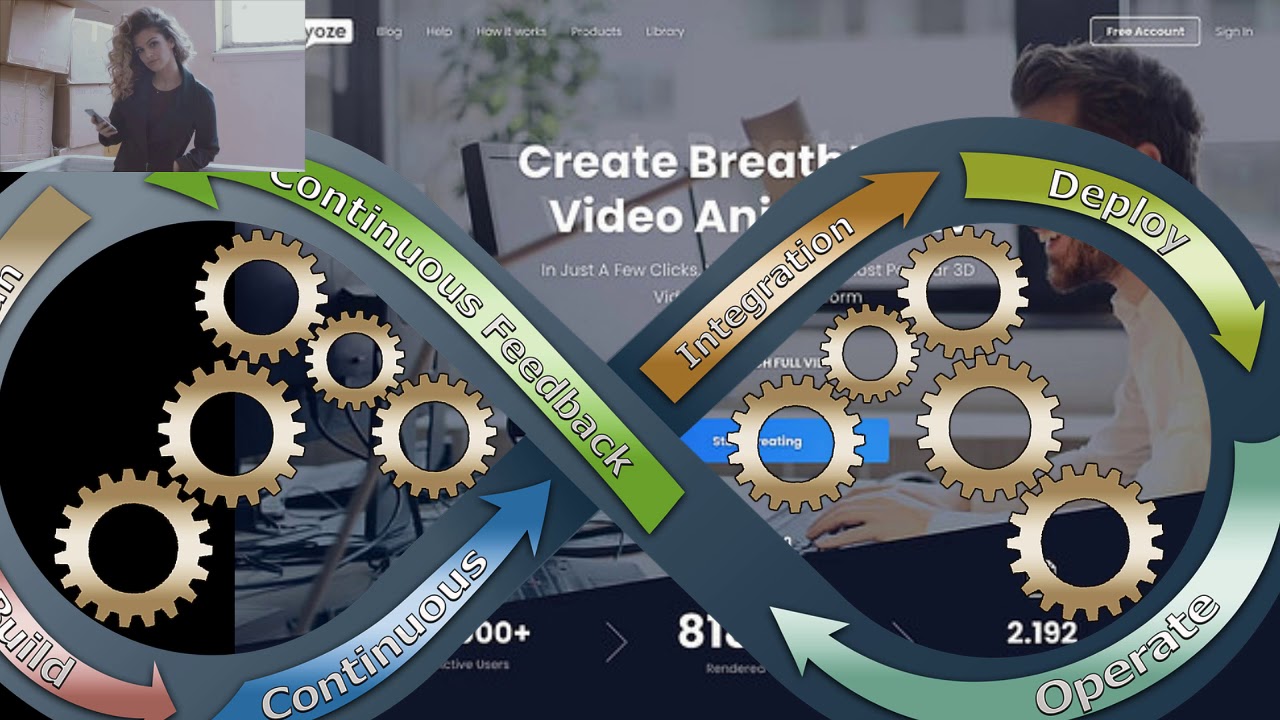 Viddyoze 3.0 Review | Viddyoze 3 Commercial