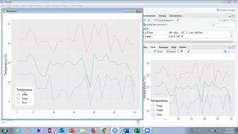 ggplot2 - Gráfico climático_ parte 1 #ggplot2