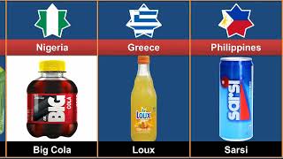 Popular Soft Drink Brands from different countries. Soft Drink by Country.