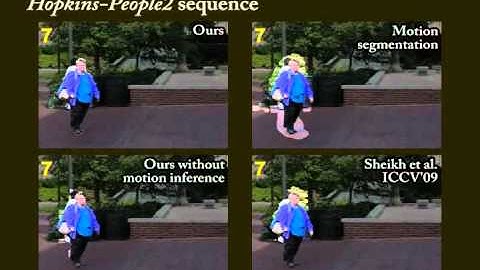 Generalized Background Subtraction (ICCV 2011, POSTECH Computer Vision Lab.)