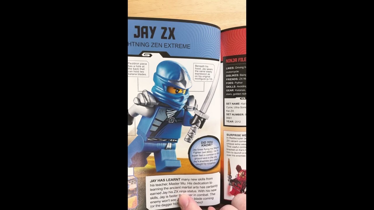 NINJAGO JAY ZX Lighting Zen Extreme - YouTube