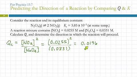 15.7 The Reaction Quotient: Predicting the Direction of Change