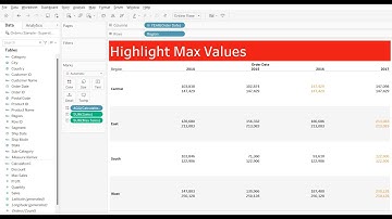 Tableau Tutorial : How to highlight Max values