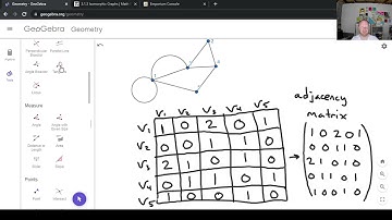 Introduction to Graph Theory (Part 2/3)