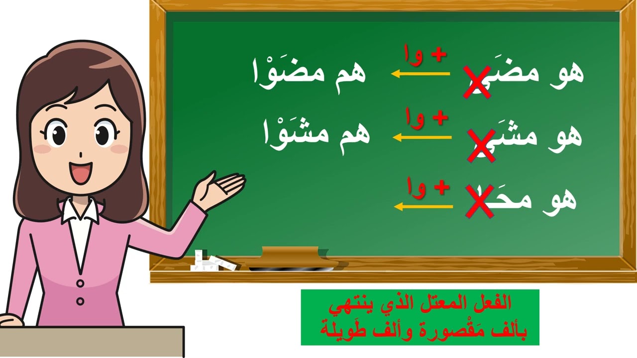 كيفية قراءة الفعل الماضي المعتل الآخر وإعرابه - سلسلة معلومة