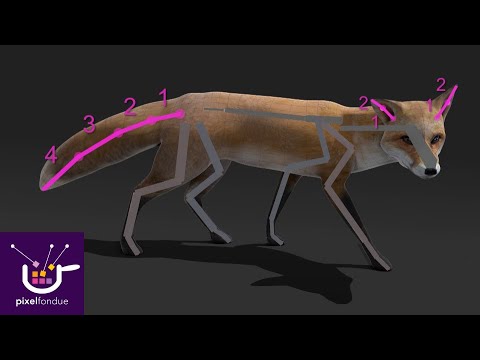 ACS3 Dev Blog | Procedural Modules