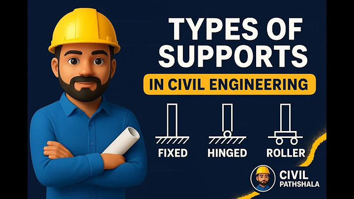 “Types of Supports in Civil Engineering | Fixed, Hinged & Roller Explained in 5 Minutes!”
