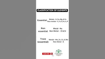 Classification of Elements | Essential, Non Essential & Trace Elements #biologybloom