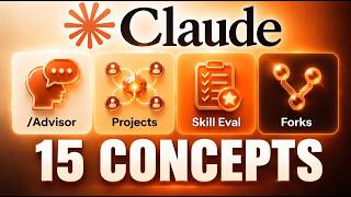 Claude Changed Completely - Every NEW Concept Explained