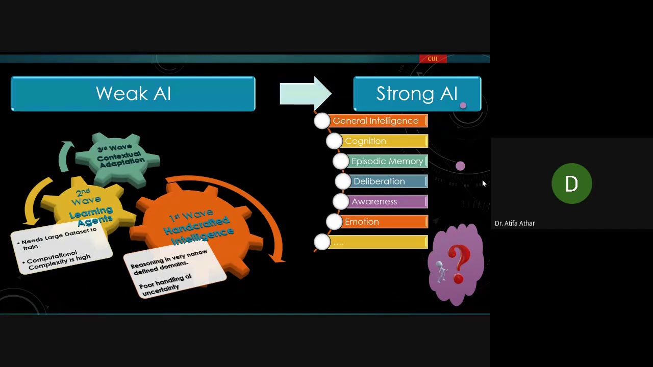 Introduction to Artificial Intelligence - YouTube