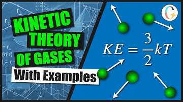 What Is The Kinetic Theory Of Gases?