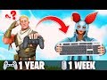 Keyboard and mouse progression / Stream highlights