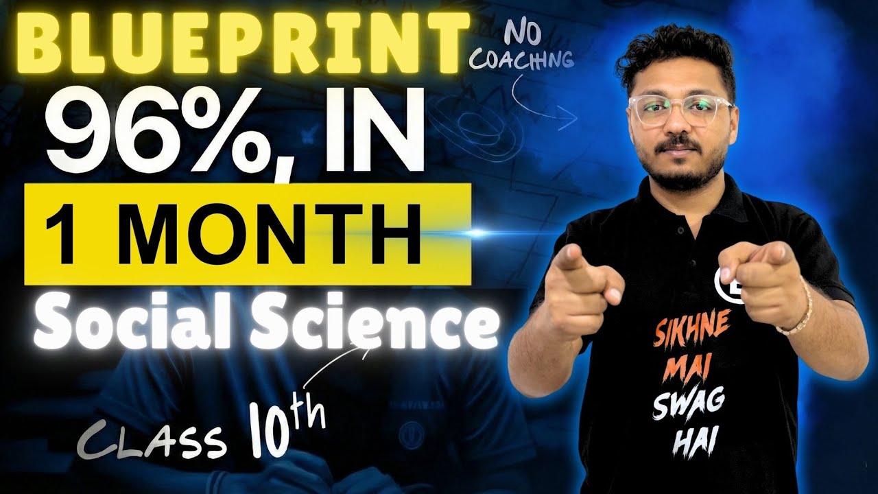Std 10 S.S Blueprint 2026 💯 | 80 Marks Strategy | Board Exam 2026 | Rahul Sir