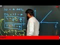 important derivation and pyqs discussion for physics board exam 2025