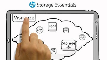 HP Storage Essentials - Storage Resource Management