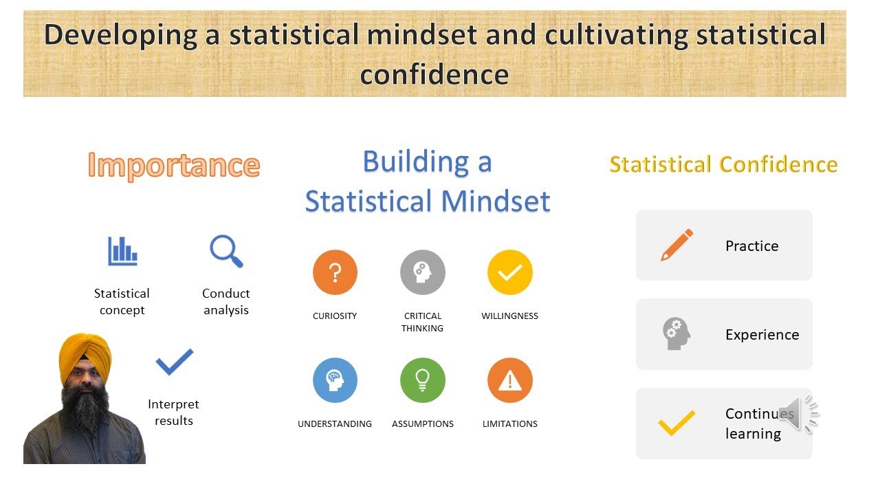 Statistical Analysis in Research - YouTube