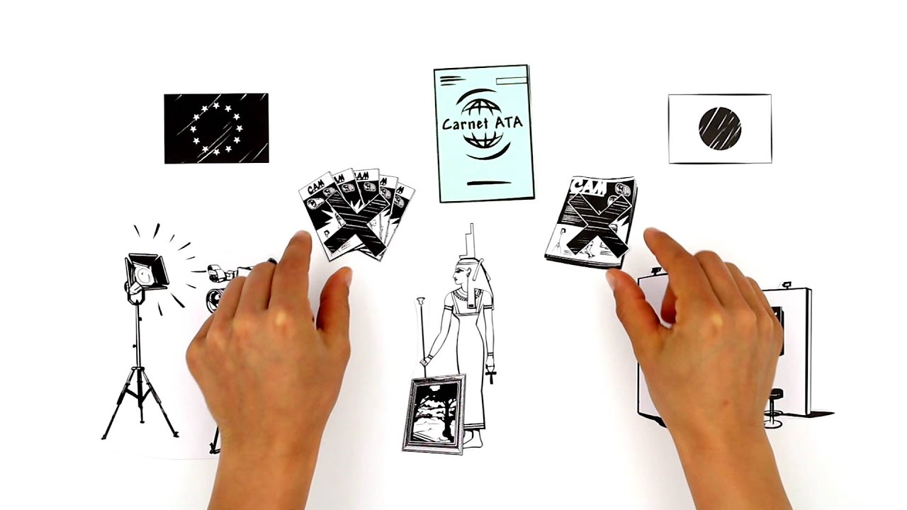 Carnet A.T.A. einfach erklärt