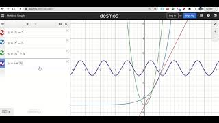 Graphing Functions in Desmos Tutorial Video