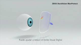 ZEISS DuraVision BlueProtect