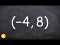 Evaluate the six trigonometric functions given a point