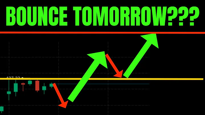 🔥 BOUNCE TOMORROW??? MUST WATCH SPY, TSLA, NVDA, AAPL, META, AMZN, DXY, & QQQ NEW PREDICTIONS!!! 🚀