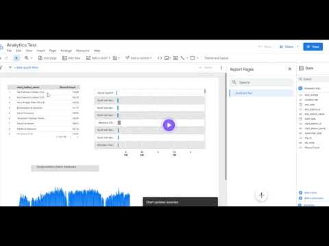 Google Data Analytics and Visualization using Looker Studio and Google Collab