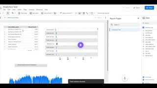 Google Data Analytics and Visualization using Looker Studio and Google Collab