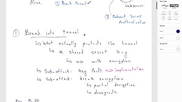 Lecture 04: Attack Trees II (new)