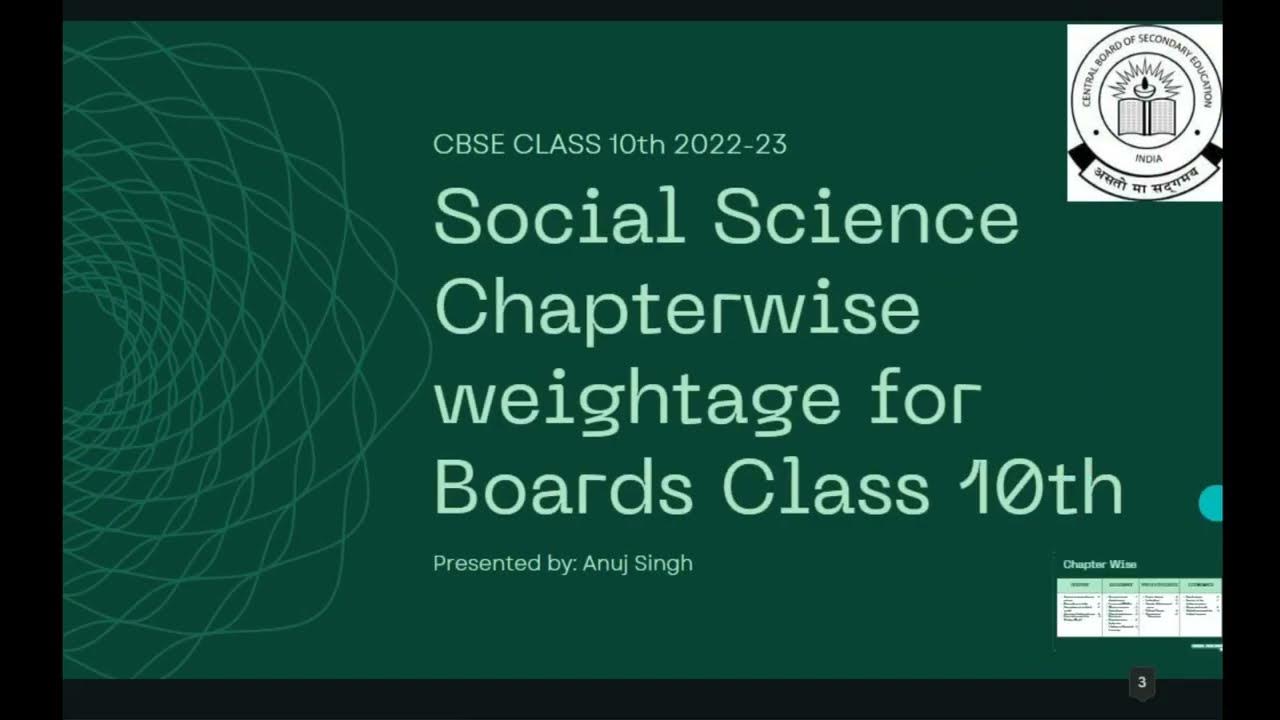 social-science-weightage-chapterwise-class-10-cbse-boards-2022-23