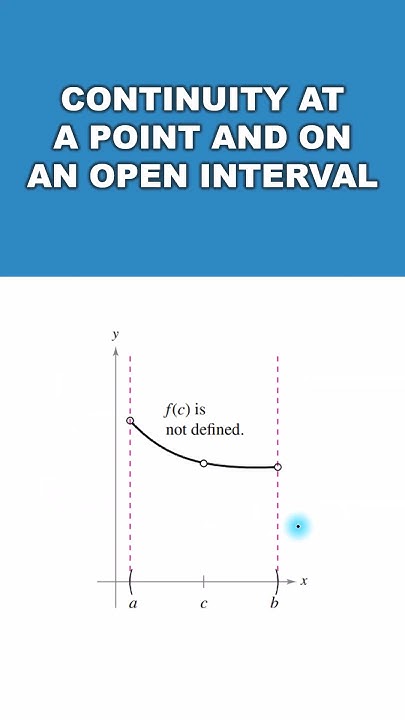 How to Check Continuity of a Function - Calculus? - YouTube