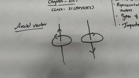 Axial vectors and there directions