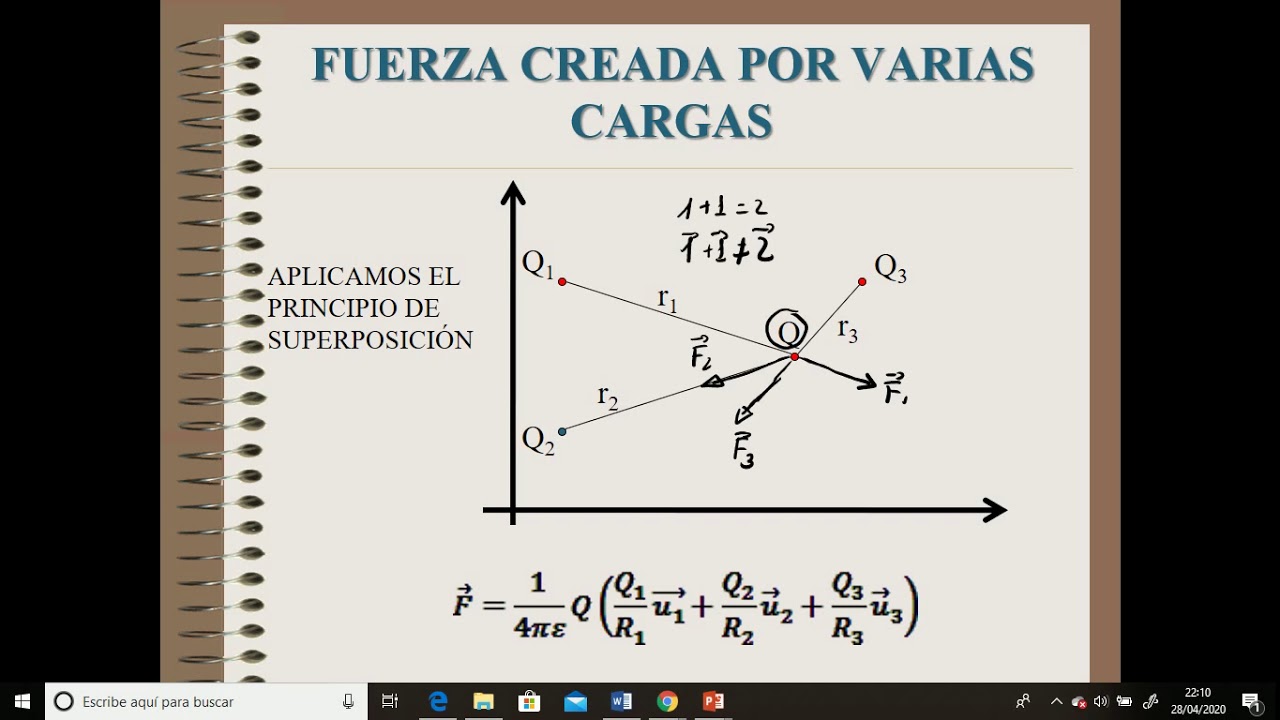 Contando insectos creer Sitio de Previs PUNTO DE EQUILIBRIO ENTRE DOS CARGAS - YouTube