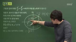 201604교육청B17@고3@이과@EBS@김창제