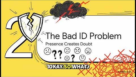 Module 6: Online presence