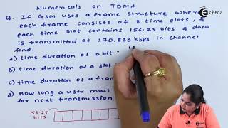 Numerical on FDMA and TDMA - Mobile Radio Propagation - Mobile Communication System Net Worth